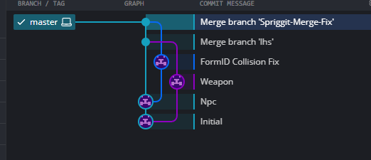 Fixed FormID Collision